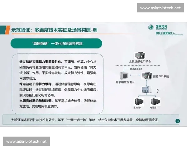 以系统为中心的协同治理与智能运行新范式构建研究路径探索论