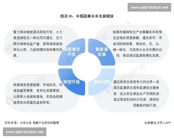 低迷表现引发关注企业应对策略与未来发展趋势分析 低迷表现引发关注企业应对策略与未来发展趋势分析
